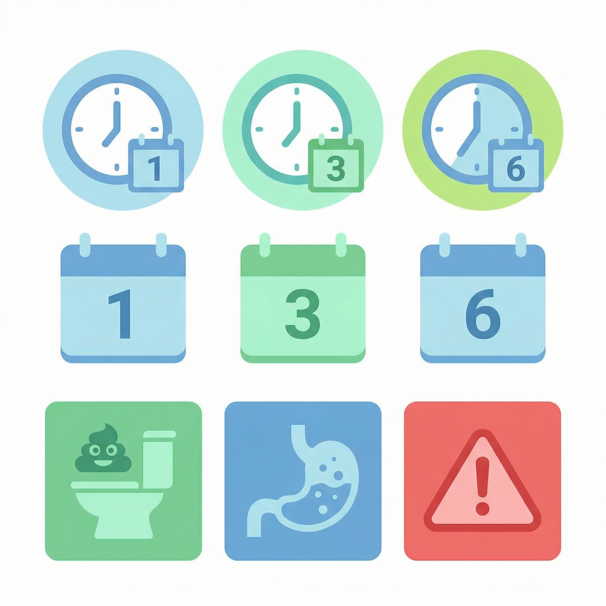 Infographic-style visual showing a six-week probiotic effectiveness timeline and symptom checkpoints.