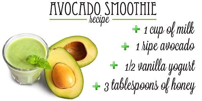 Avocado Recipe